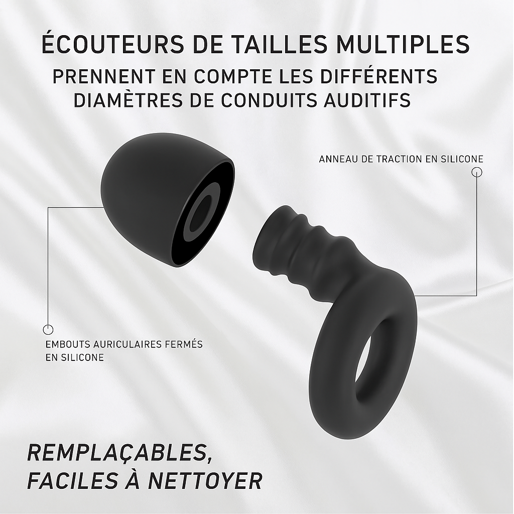 Bouchon de lecture anti-bruit