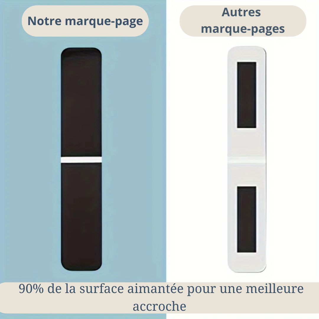 Marques-pages magnétiques:  Design florale (X12)