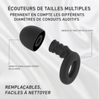 Bouchon de lecture anti-bruit