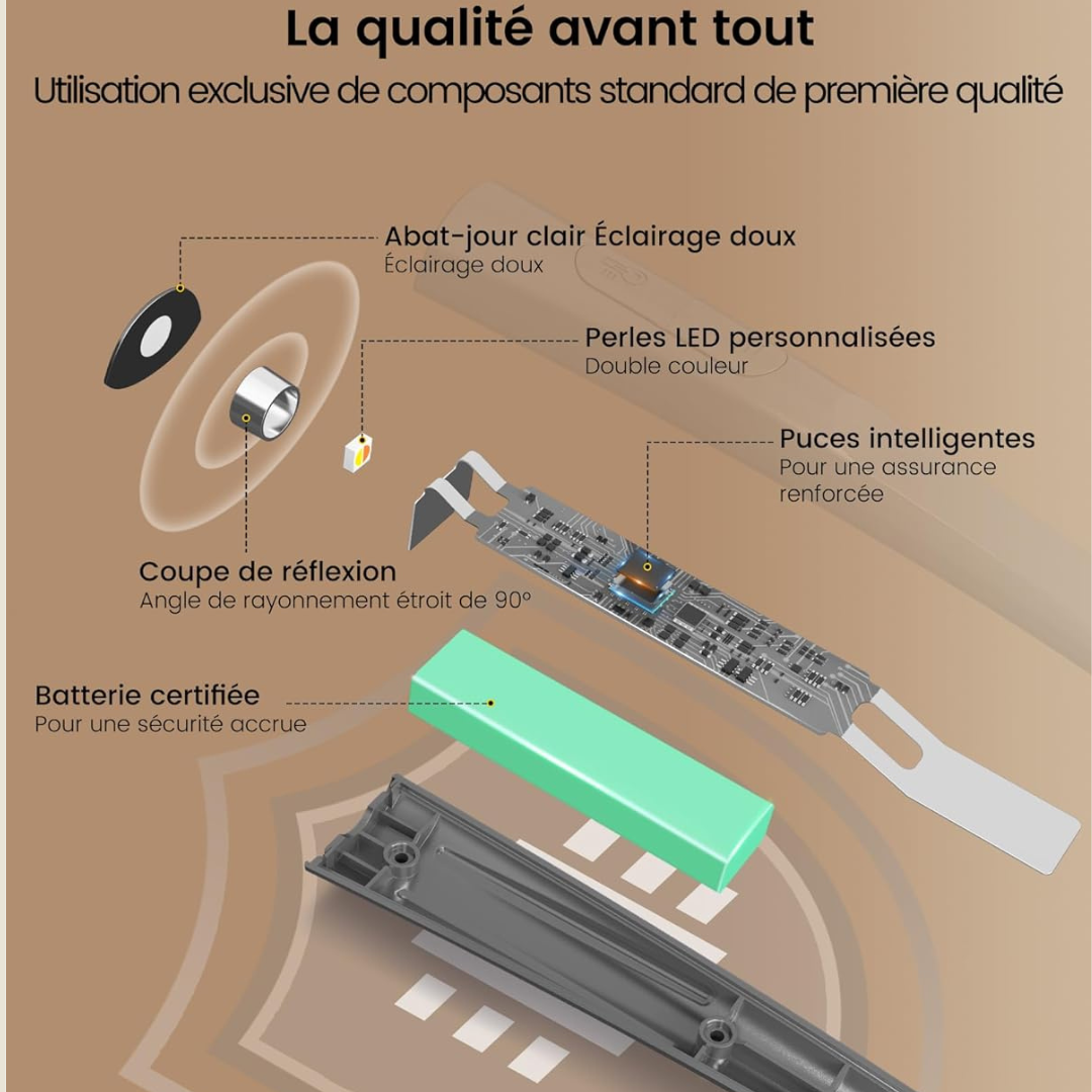 Lampe de lecture - 9 modes